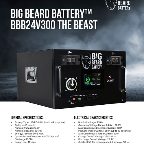 The Beast 24V 300Ah Lithium Battery