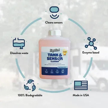 Liquified Tank & Sensor Cleaner - 16oz Single Bottle