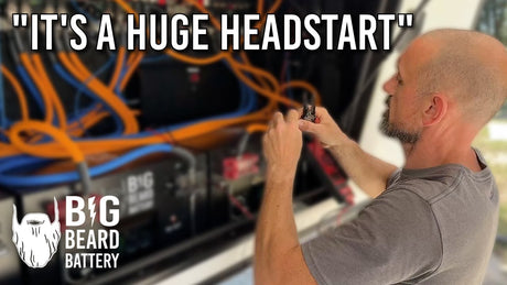 From Beginner to Boondocker: How I Learned to Build My Own RV Solar System