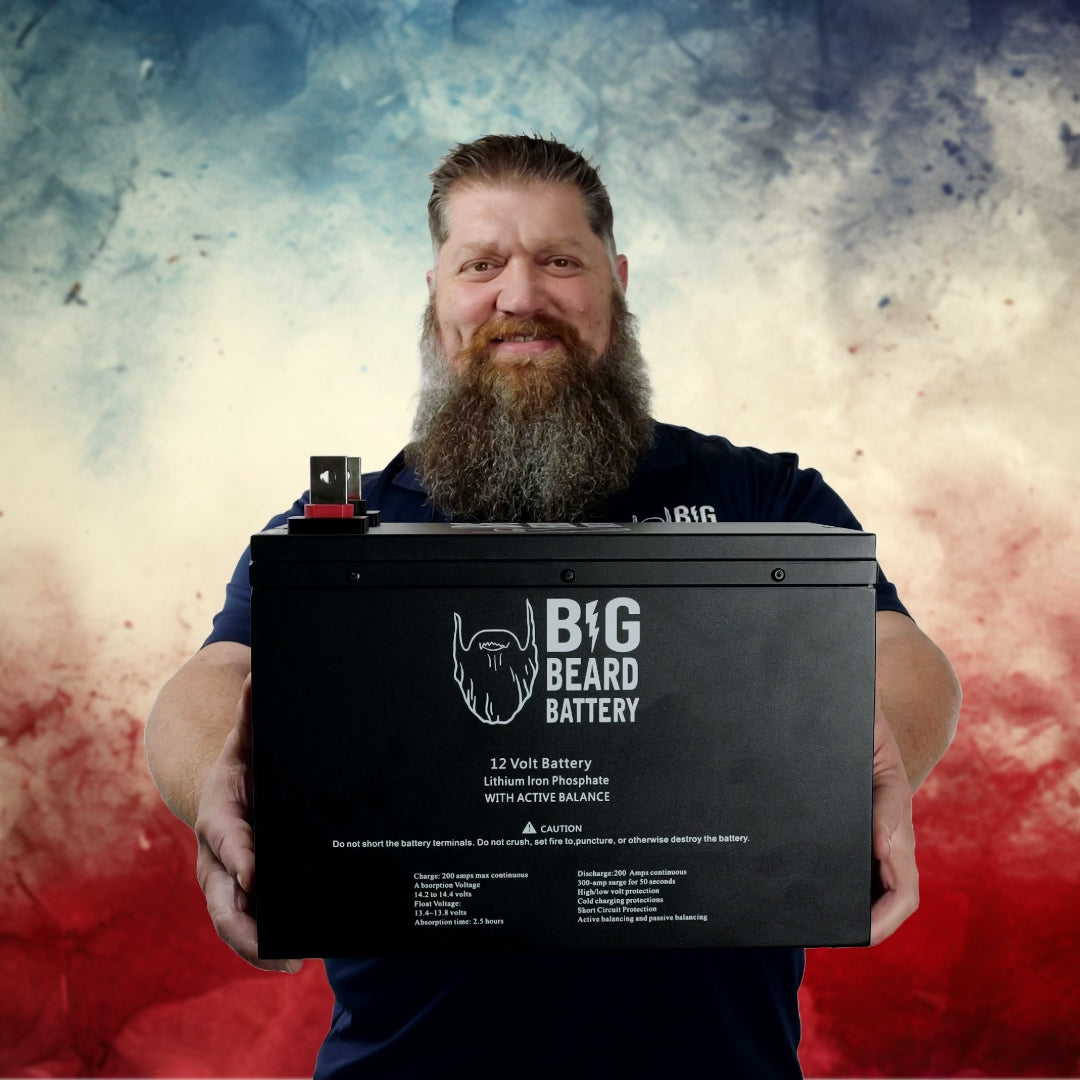 Lithium Batteries – Big Beard Battery