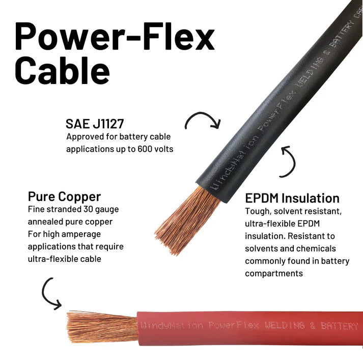 2/0 Cable