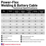 #4 Cable for MPPT