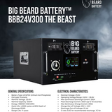 The Beast 24V 300Ah Lithium Battery