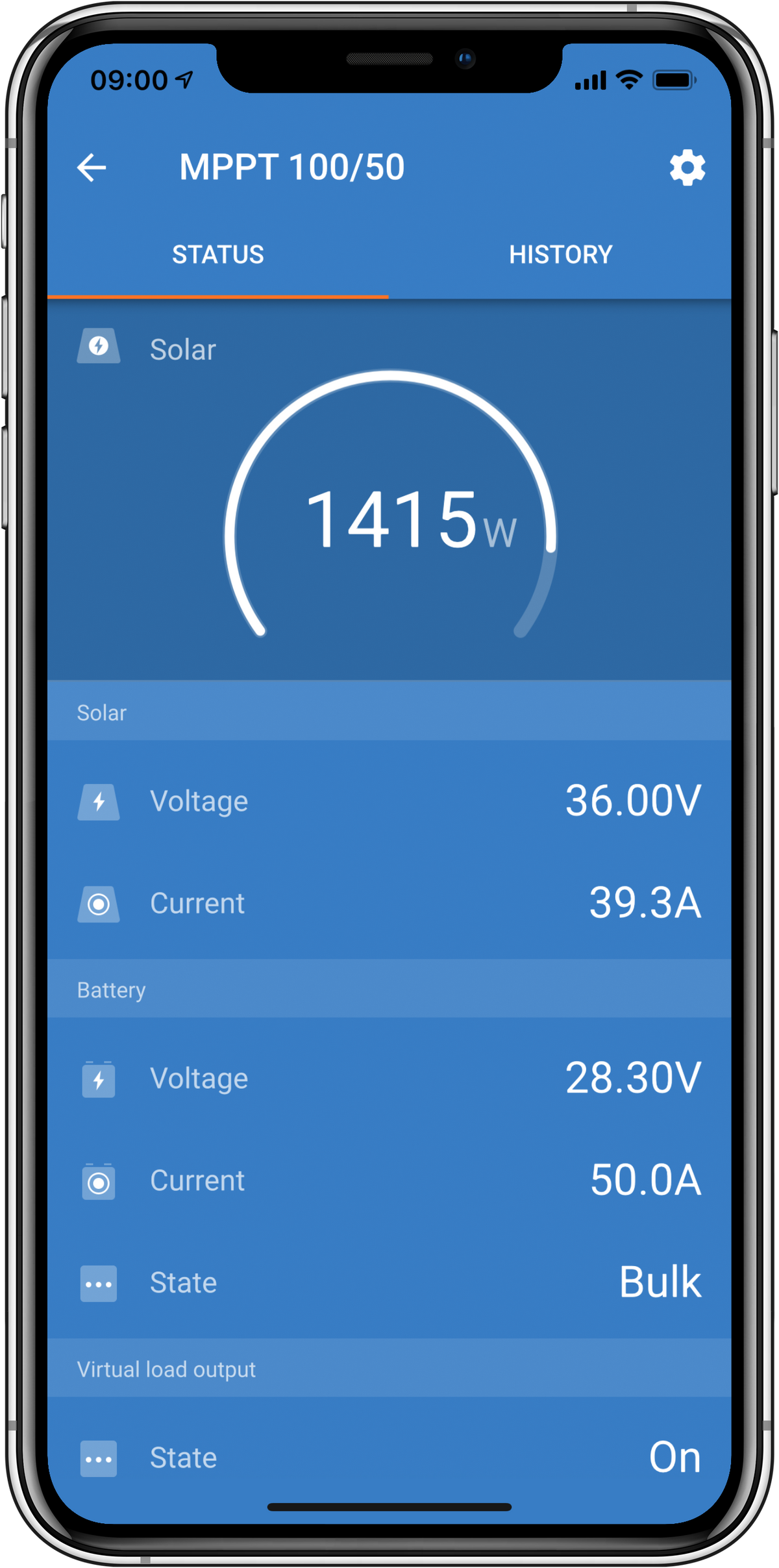 Victron SmartSolar MPPT 100/50 Solar Charge Controller
